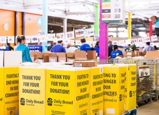 Sending surplus food to charity is not the way to reduce greenhouse gas emissions