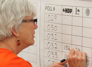 La edad y el compromiso con lo político