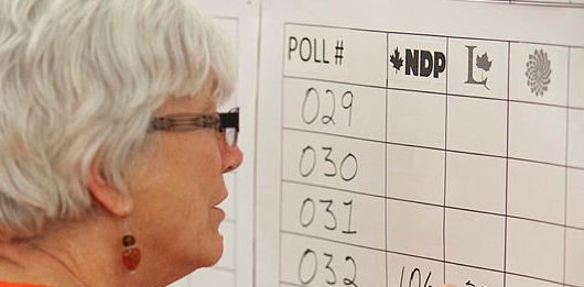 La edad y el compromiso con lo político