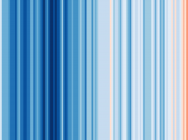 ¿Hemos pecado de optimistas ante el cambio climático?