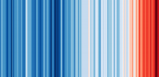 ¿Hemos pecado de optimistas ante el cambio climático?
