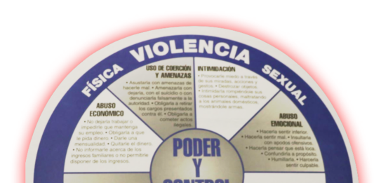 La violencia como experiencia de transformación