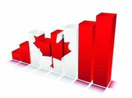 Economía de Canadá creció en mayo, pese a incendios forestales
