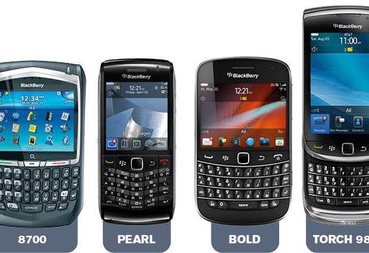 Un gigante canadiense que hizo historia: surgimiento, desarrollo y popularidad de los BlackBerry