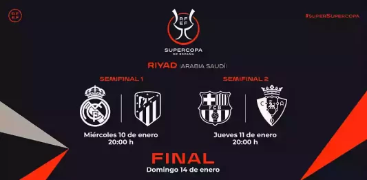 Horizonte futbolero en España: intensidad y títulos en juego