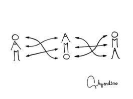 El teorema de Lui y Maite