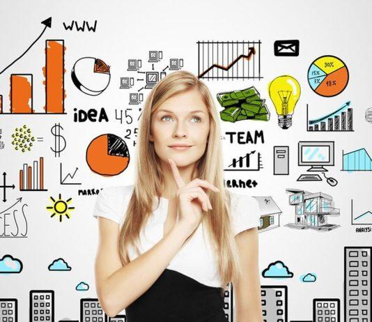 ¿Cómo emprender un negocio propio 2025 ?