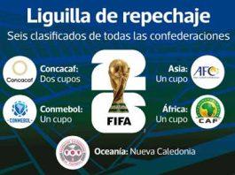 Cambia formato de repechaje para Mundial