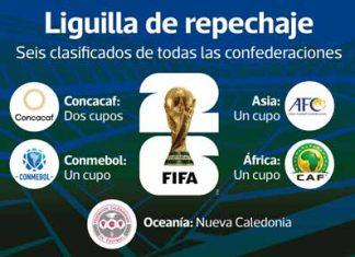 Cambia formato de repechaje para Mundial