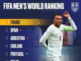 Francia regresa al primer puesto del ranking FIFA