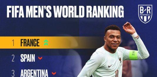 Francia regresa al primer puesto del ranking FIFA