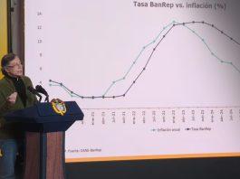 Presidente de Colombia anunció implementación de medidas económicas