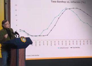 Presidente de Colombia anunció implementación de medidas económicas