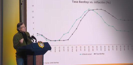 Presidente de Colombia anunció implementación de medidas económicas