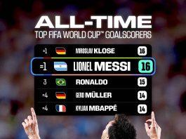 Messi hace historia: hat-trick y récord absoluto de goles en mundiales